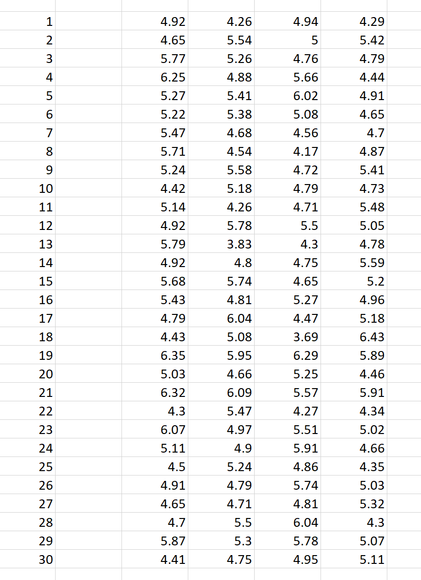 If the conditions you note could be defined as