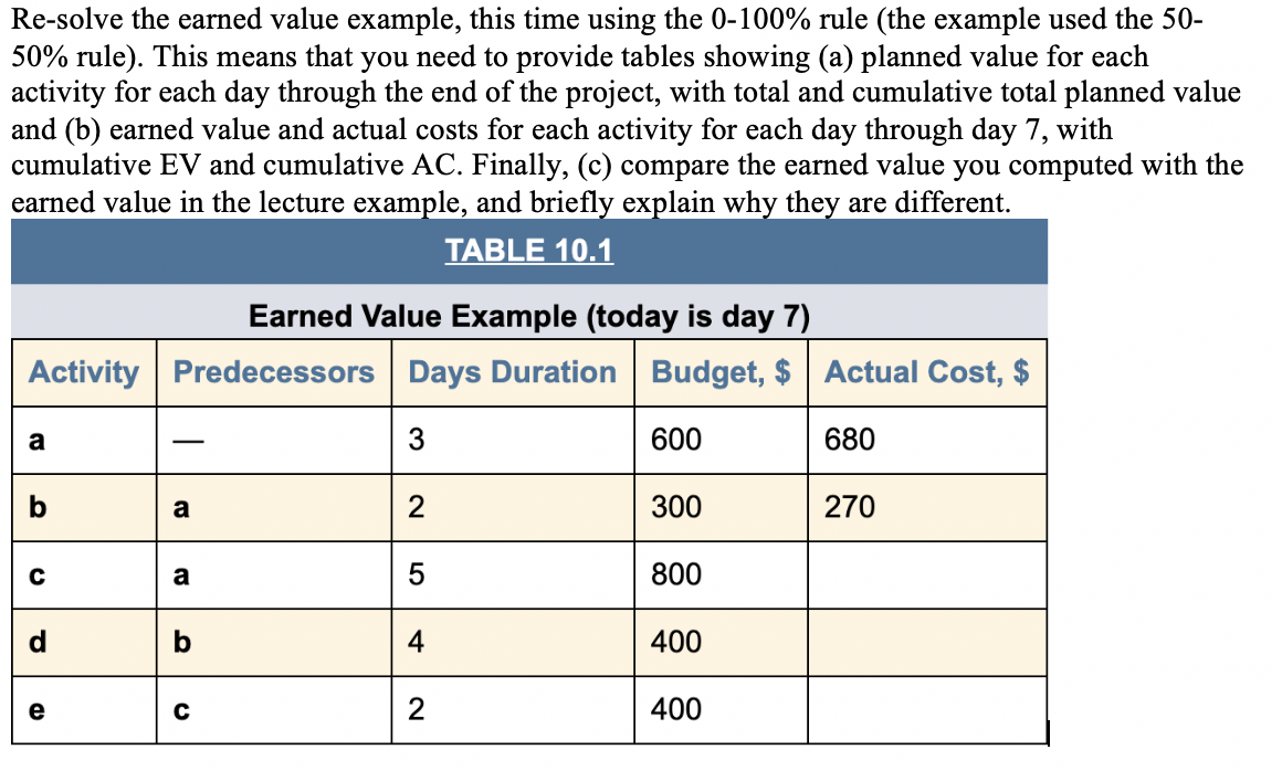 Re-solve the earned value example, this time