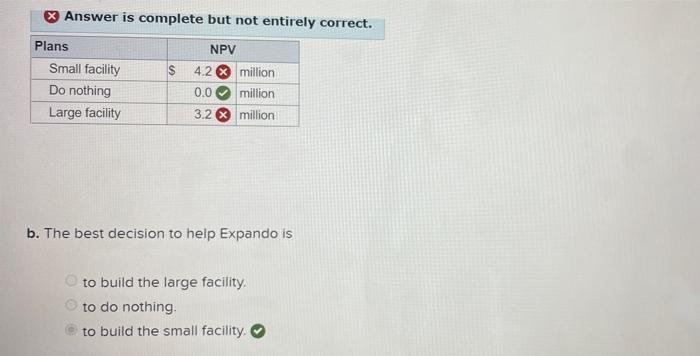 i dont know what in doign wrong Expando, inc. is