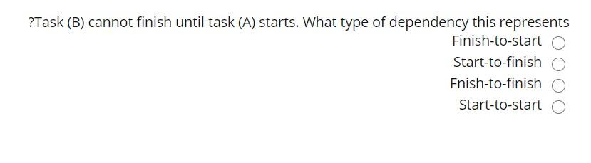 ?Task (B) cannot finish until task (A) starts.