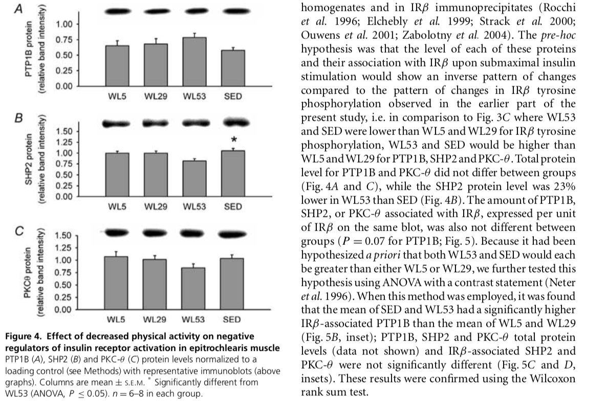 In as few as words as possible and using