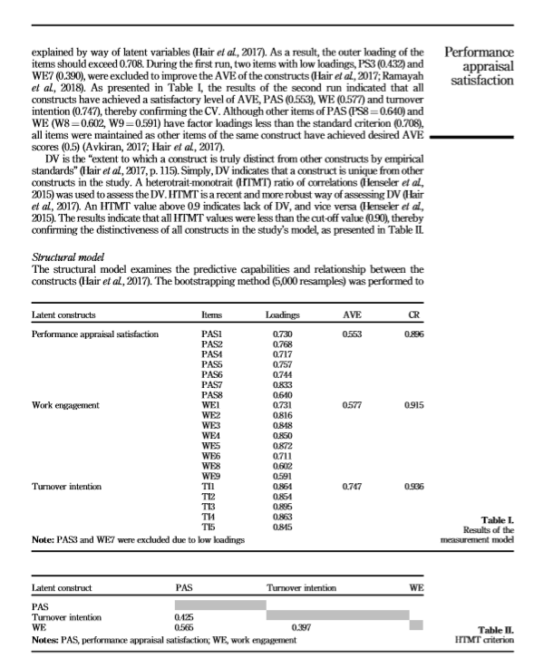 please answer the below question what about now