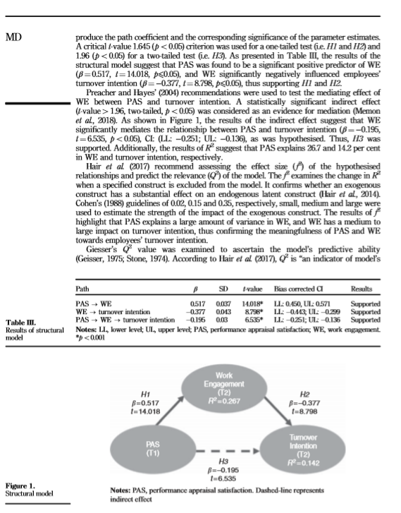 please answer the below question what about now