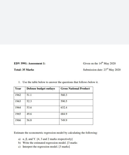 Please make it question by question EDV 5991: