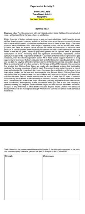 Experiential Activity 2 SWOT ANALYSIS Team Based