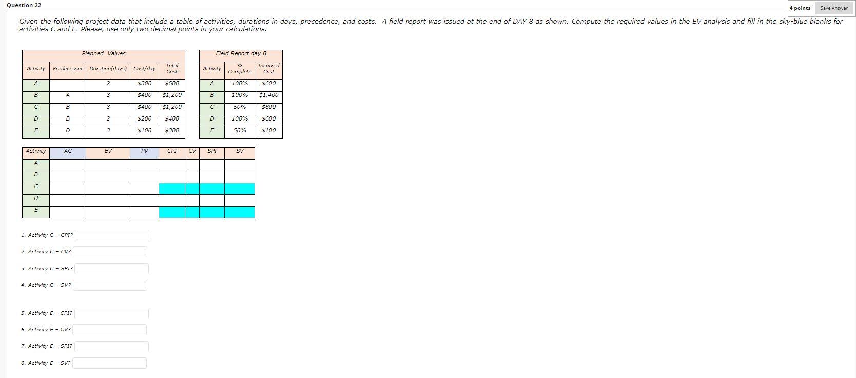 Question 22 4 points Save Answer Given the