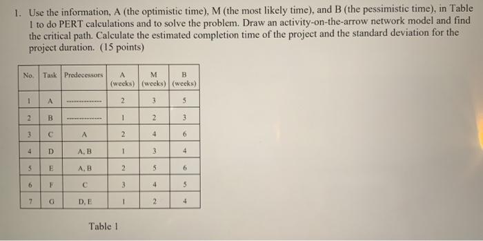 will rate! 1. Use the information, A (the