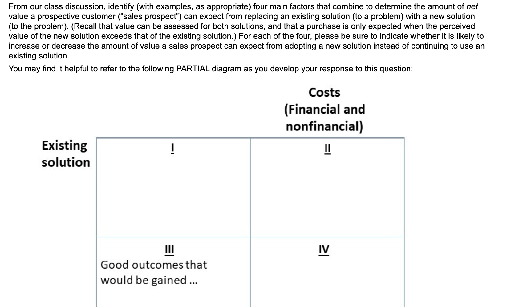 From our class discussion, identify (with