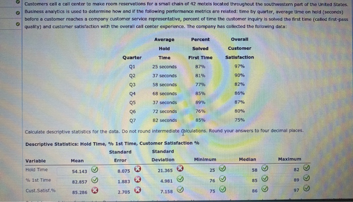 only need the one in red x fixed Customers call a