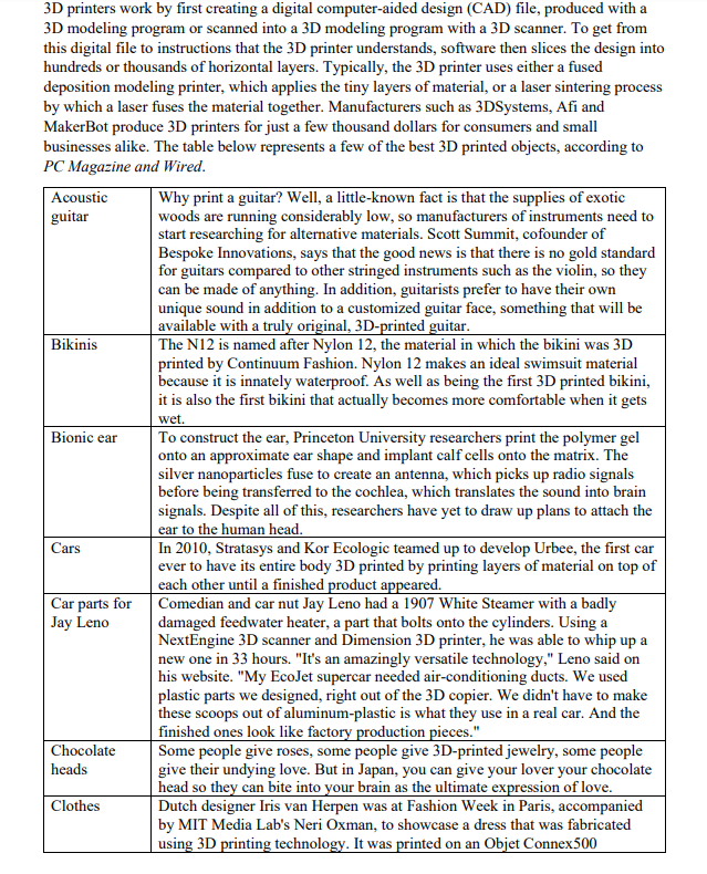 Case Study 1 Dream It, Design It, 3D Print It
