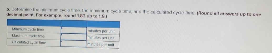the different parts of the question: part a) part
