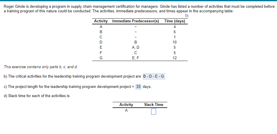 find slack for abcdefg Roger Ginde is developing