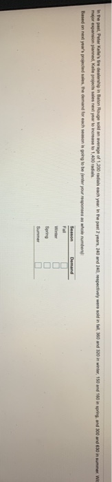 in the past, Peter Kelle's tre dealership in