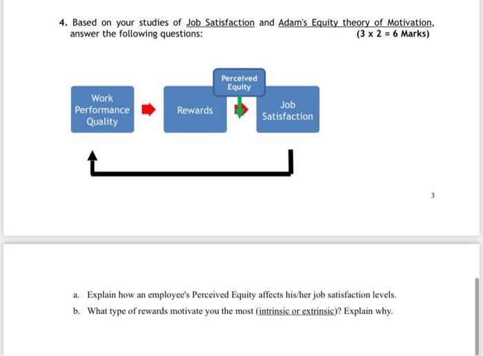 4. Based on your studies of Job Satisfaction and