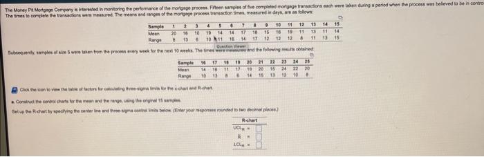 The Money Pit Mortgage Company is interested in