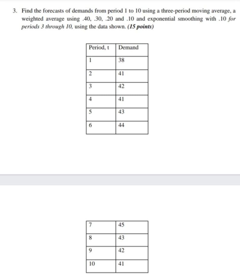 3. Find the forecasts of demands from period 1 to