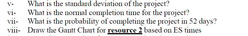 The normal and crash duration with cost for