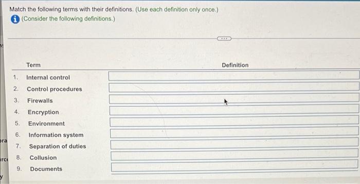 pra rc Match the following terms with their