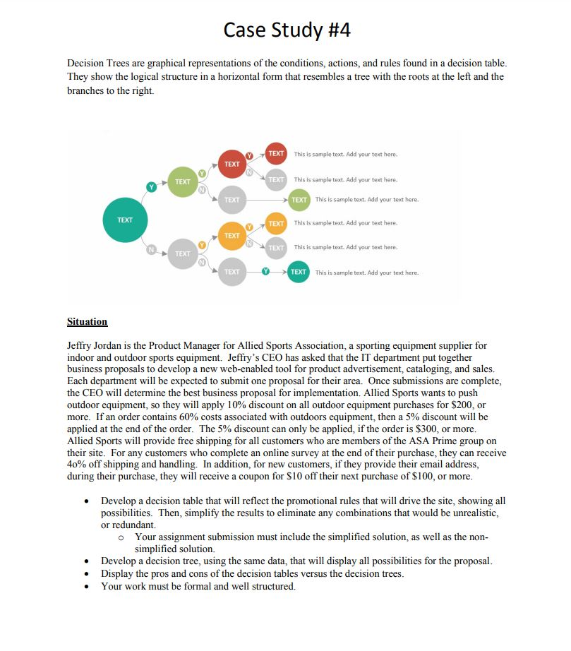 Case Study #4 Decision Trees are graphical