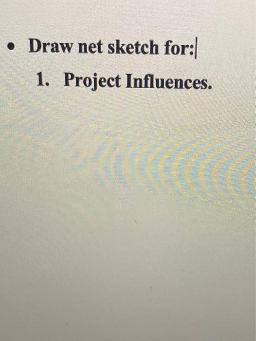 Draw net sketch for: 1. Project Influences