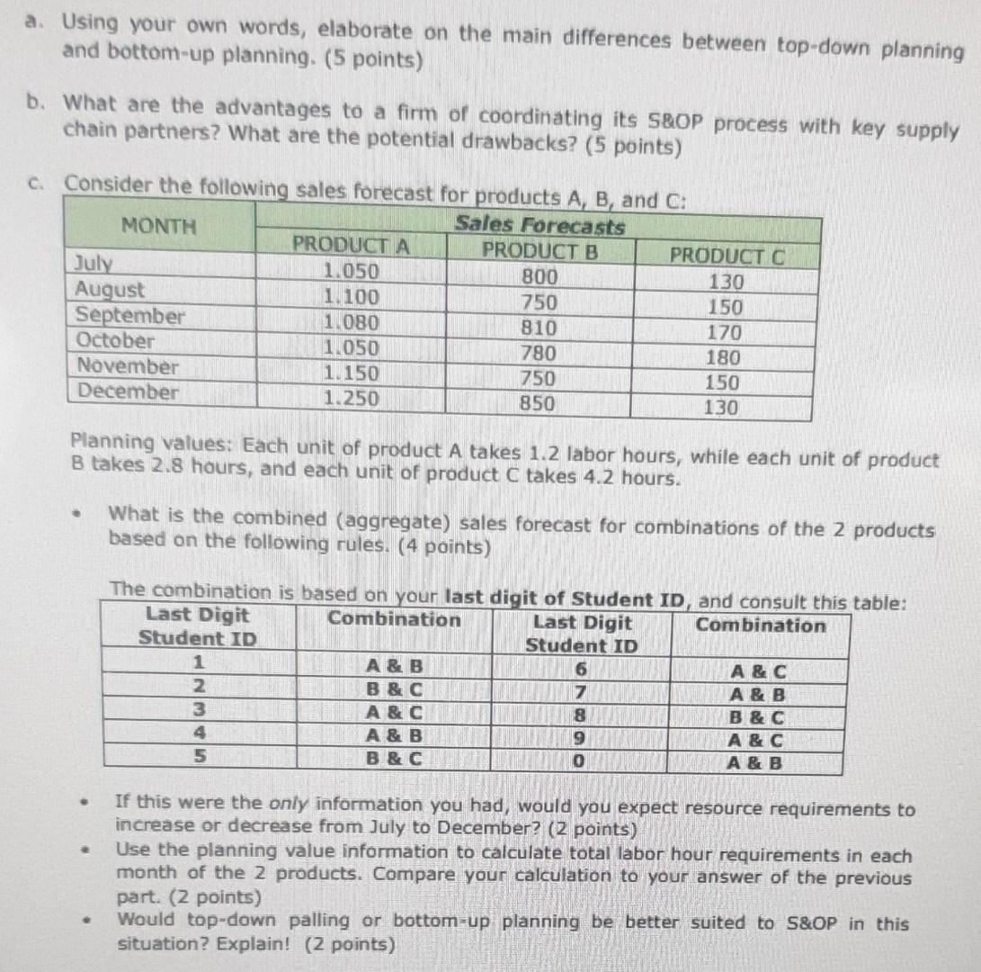 time 45minute last id 0 a. Using your own words,