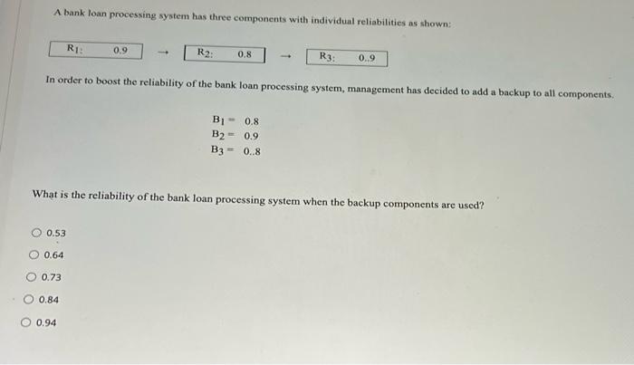 A bank loan processing system has three