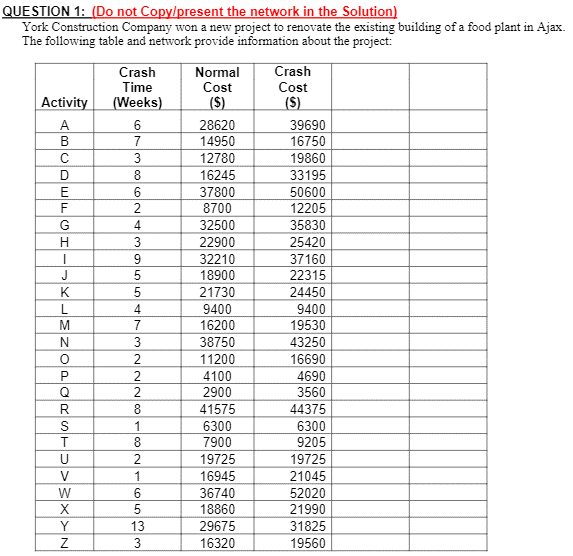 part 3 QUESTION 1: (Do not Copy/present the