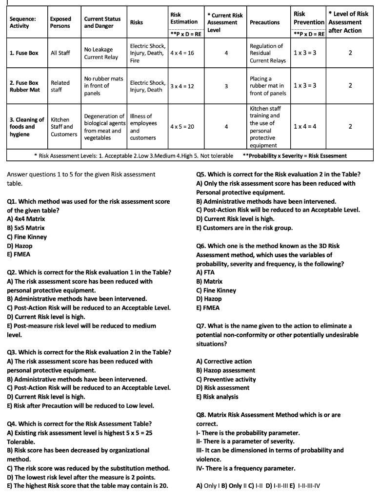 Sequence: Activity Exposed Persons Current Status