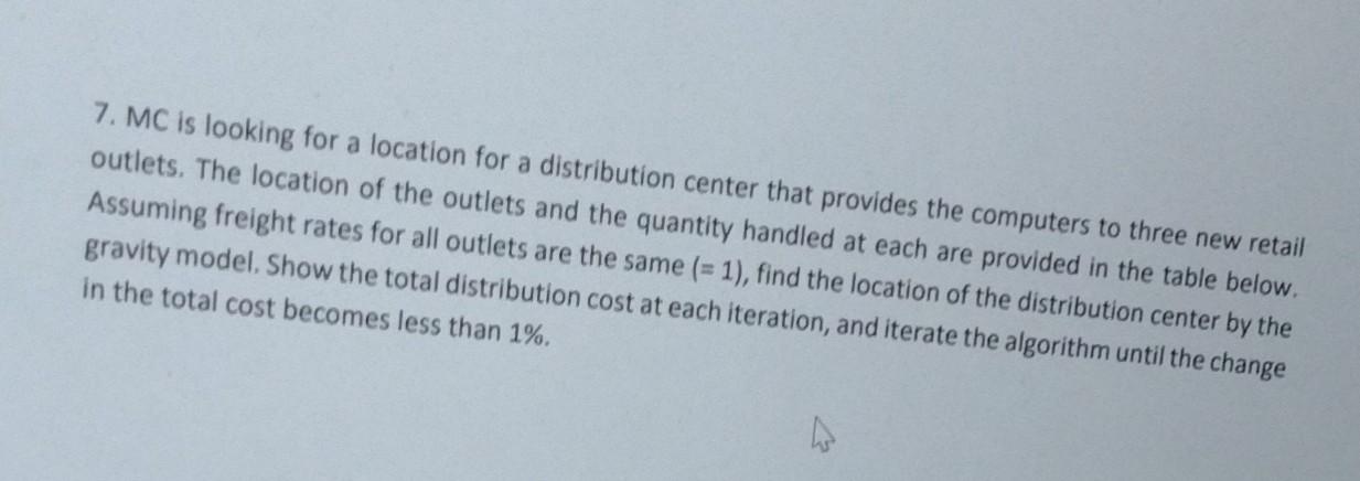 7. MC is looking for a location for a