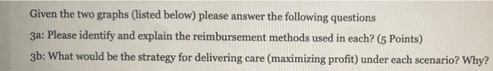 Given the two graphs (listed below) please answer