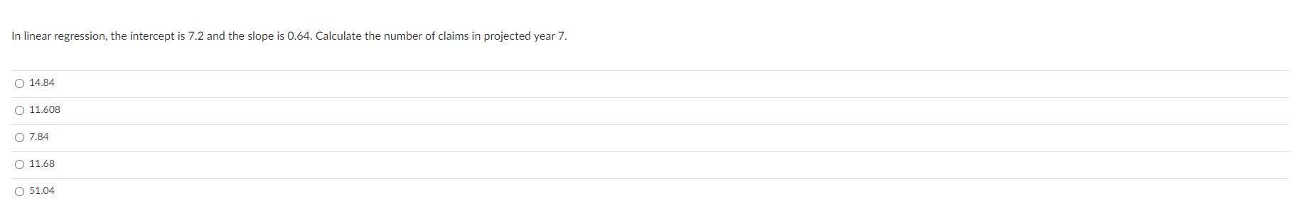 In linear regression, the intercept is 7.2 and