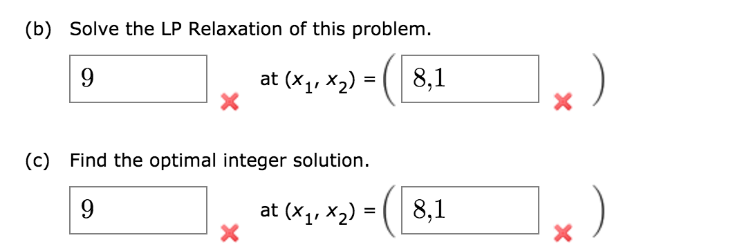 Consider the following all-integer linear
