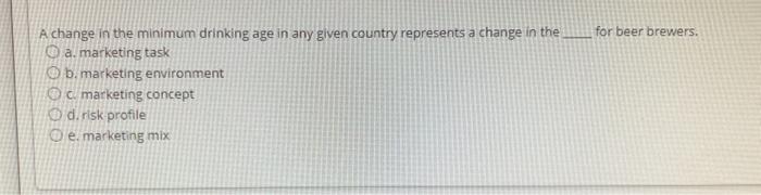 for beer brewers. A change in the minimum