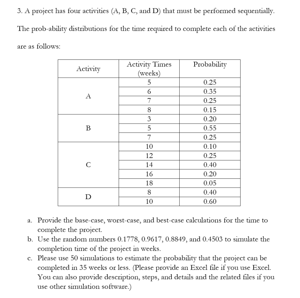 3. A project has four activities (A, B, C, and D)