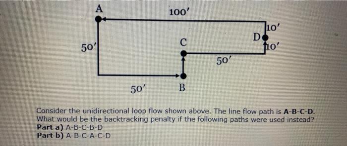 facilities planning & management A 100' 110' DO