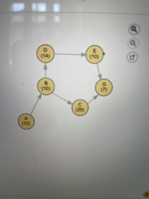 Jane produces custom greeting cards using six