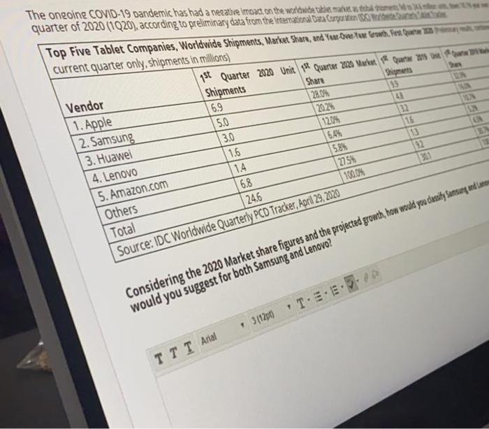 Click Submit to complete this assessme Question