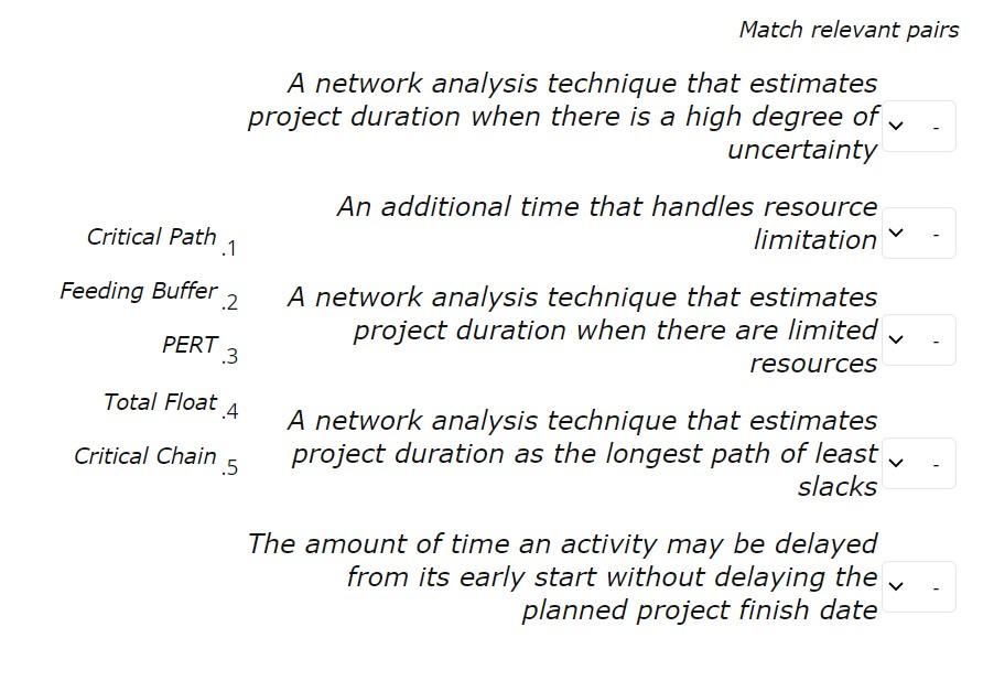 Match relevant pairs A network analysis technique