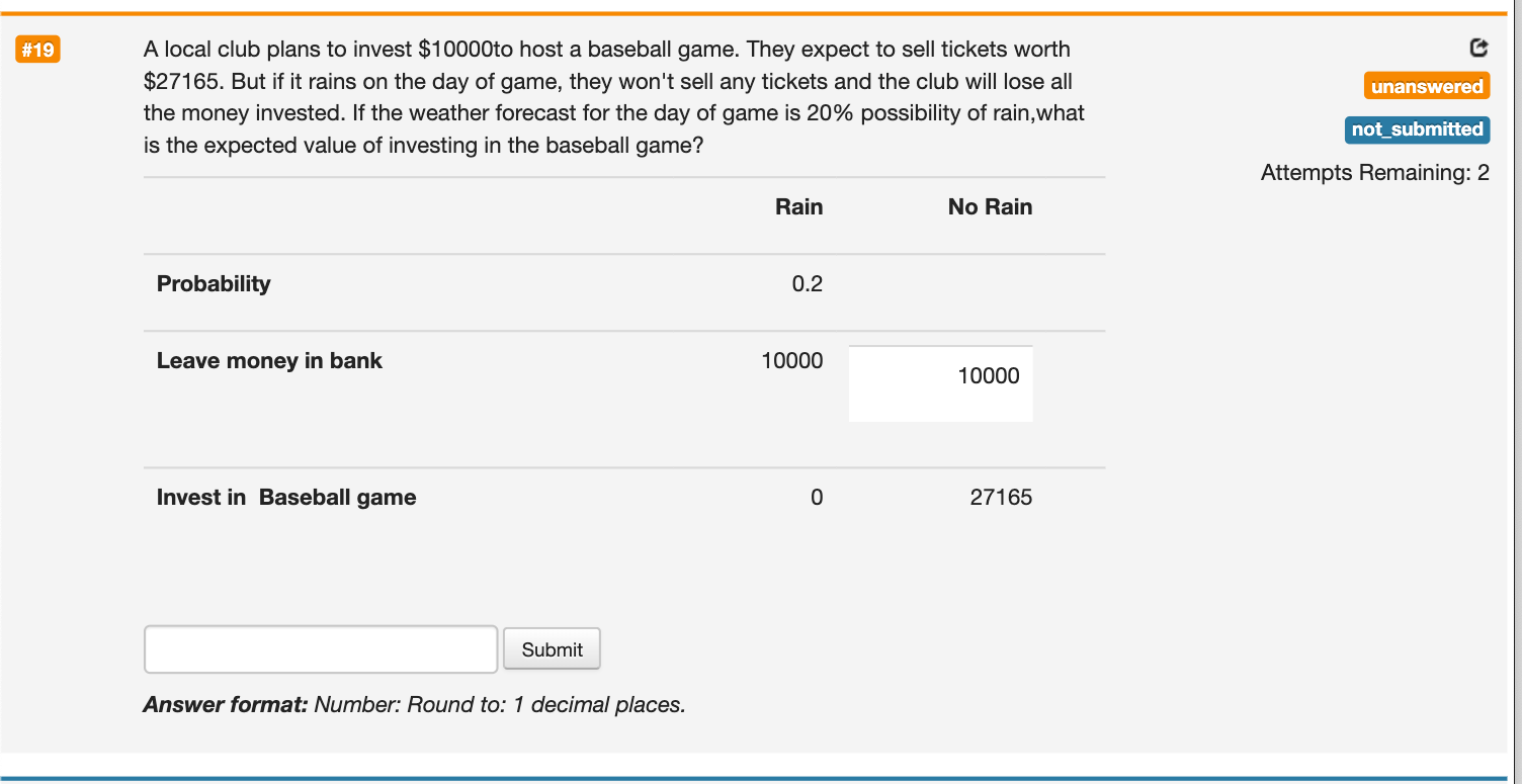 #17 unanswered A company makes electronic