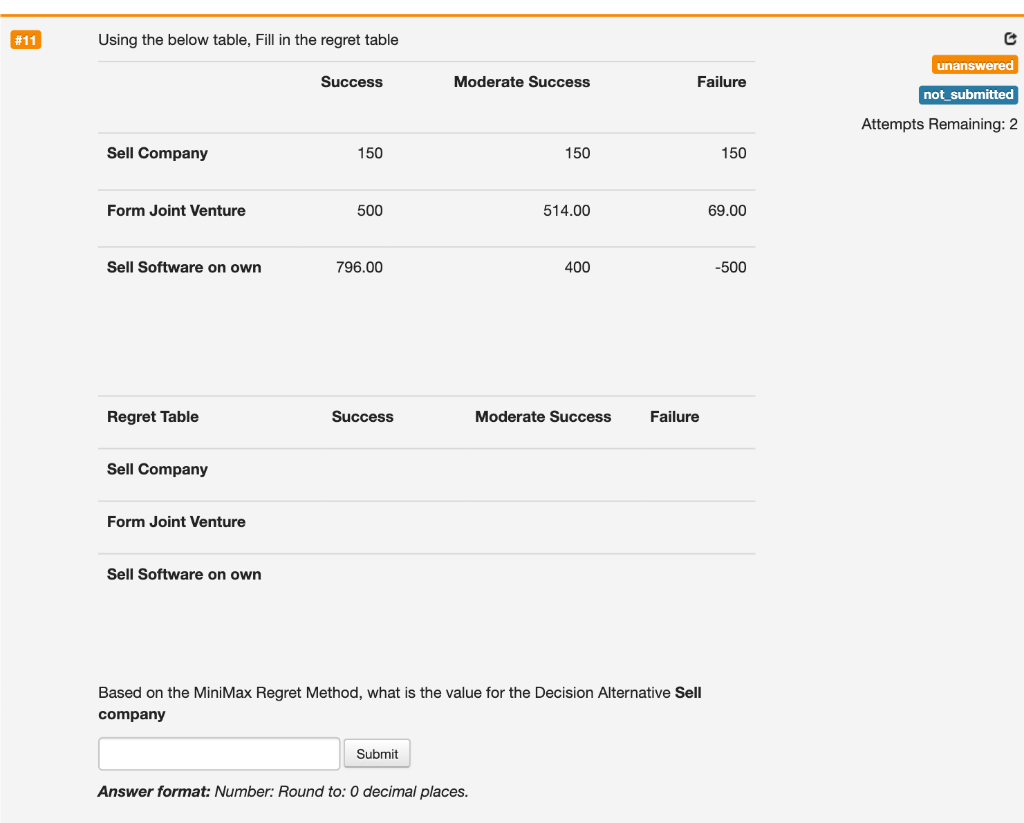 #17 unanswered A company makes electronic