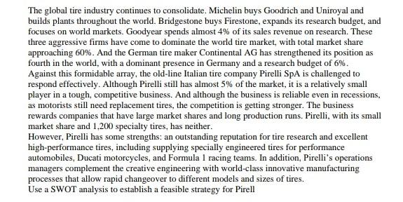 The global tire industry continues to