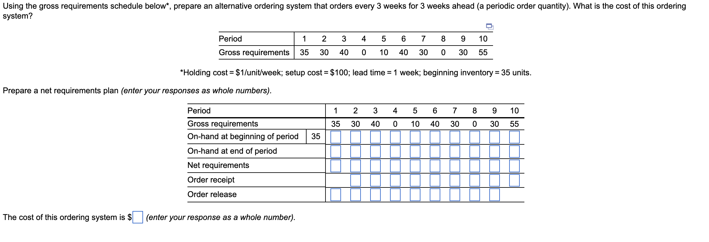 Holding cost =$1/ unit/week; setup cost=$100;