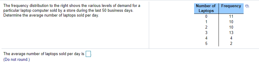 The frequency distribution to the right shows the
