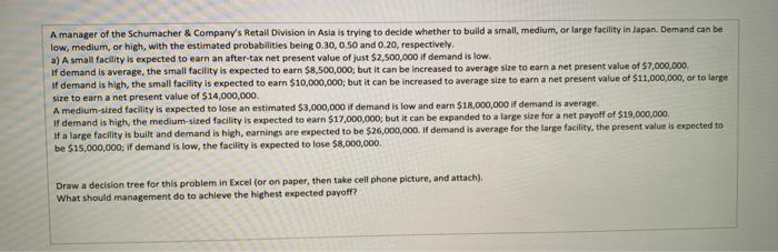 A manager of the Schumacher & Company's Retail