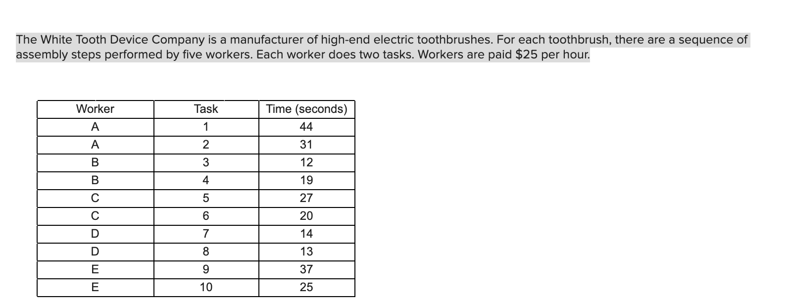 The White Tooth Device Company is a manufacturer