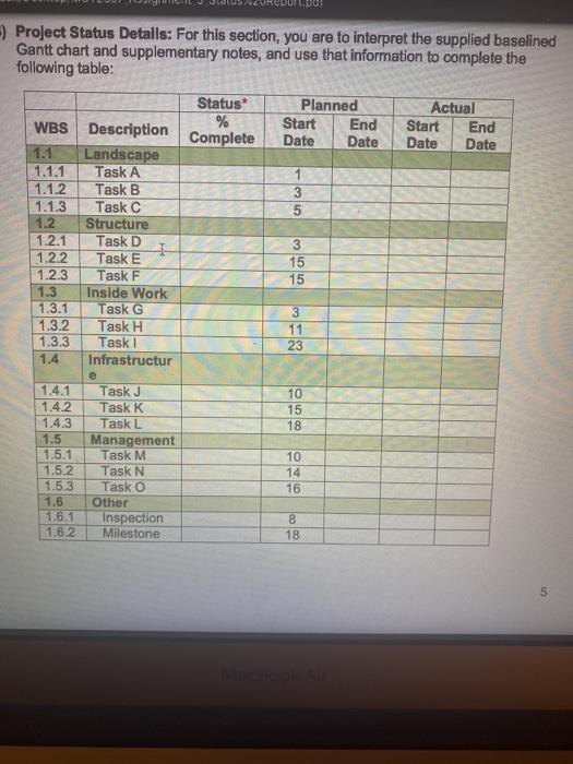 Earn value analysis. For your reports you must