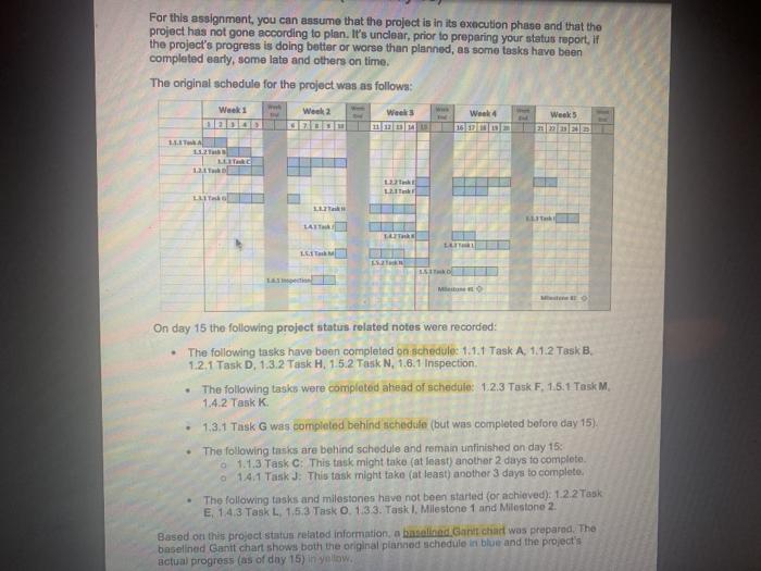 Earn value analysis. For your reports you must