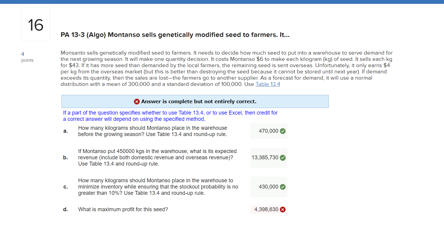 16 PA 13-3 (Algo) Montanso sells genetically