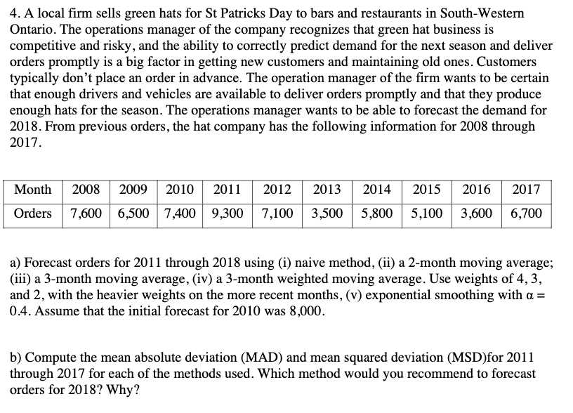 4. A local firm sells green hats for St Patricks