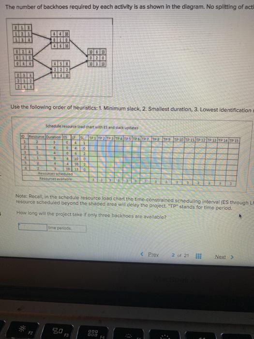 please answer how long the project will take if
